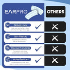 EarPro Cosmetic Ear Corrector – Stronger Adhesive Stickers, Hold Back Protruding Ears Without Surgery – Invisible, Water-Resistant Patches for Adults to Correct Ear Position – 20 Pack – Clear One Size
