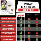 White Athletic Tape Extremely Strong: 3 Rolls + 1 Finger Roll. Easy to Apply & No Residue. Sports Tape Athletic for Boxing Football Climbing or Gymnastics for Wrist Ankle & Hand Protection