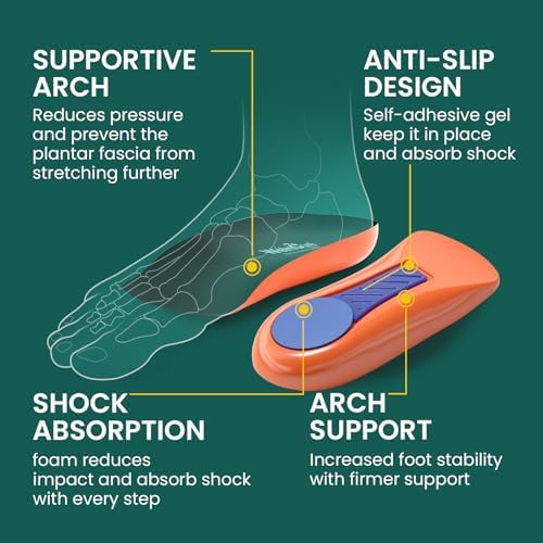 Welnove Gel Heel Cushion Cups With Arch Support - Plantar Fasciitis & Achilles Tendonitis Relief - Women 9.5-13 & Men 8.5-12