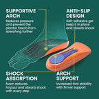 Welnove Gel Heel Cushion Cups With Arch Support - Plantar Fasciitis & Achilles Tendonitis Relief - Women 9.5-13 & Men 8.5-12