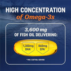 Triple Strength DHA Omega 3 Fish Oil 3600 mg | Over 2100mg Omega-3 Fatty Acids with 860mg of DHA | 1300mg EPA | Best Essential Fatty Acids | Premium Wild Caught & Burpless Fish Oil | 120 ct.