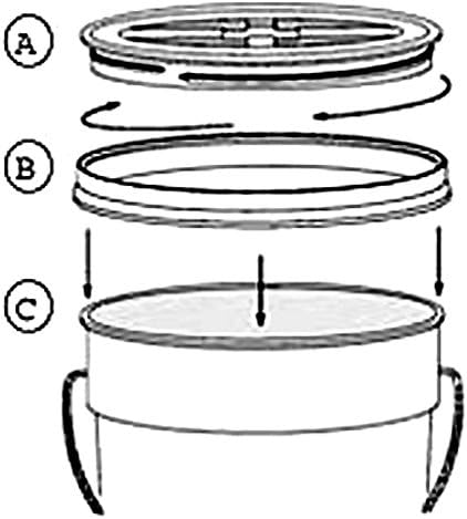 6 Gamma Seal Lids for 2-Gallon Standardized Buckets (do NOT fit 5 gallon buckets)