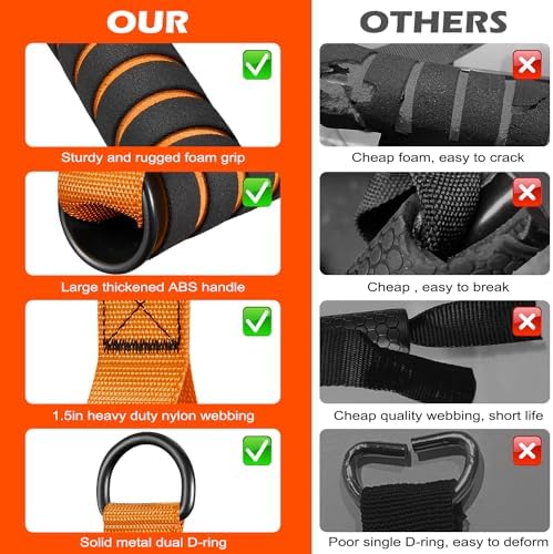 Cable Handles Gym Equipment, Heavy Duty Resistance Band Handles, Replacement Exercise Handles for Cable Machine, Pulley System, Strength Trainer, Pull Down Workout, Home Gym Cable Attachments