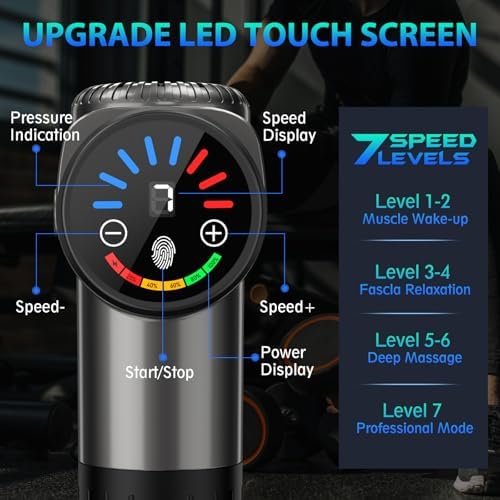 TOLOCO Massage Gun, Deep Tissue Back Massage for Athletes for Pain Relief, Percussion Massager with 10 Massages Heads & Silent Brushless Motor, Valentines Day Gifts for Him Her, Grey