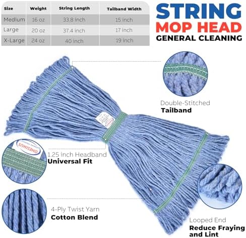 Onesimus 20 oz Mop Head Replacement, Industrial Mops for Floor Cleaning Heavy Duty 4-Ply Cotton Blend Looped End Wet Mop Refills 1.25 in Universal Headband Fit Most Handles, 3 Pack Large Blue
