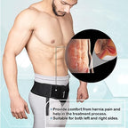 Wonder Care Inguinal Hernia Support Post-Surgery Hernia Pain Relief Truss Brace for Double Inguinal or Sports Hernia with 2 Removable Compression Pads & Adjustable Groin Straps-Medium