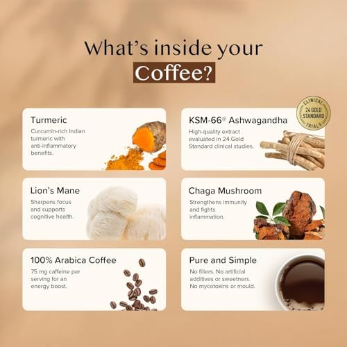 VAHDAM Ashwagandha Coffee with Turmeric, Lion’s Mane & Chaga Mushroom | Clinically Proven KSM 66 Ashwagandha & Pure Arabica Coffee