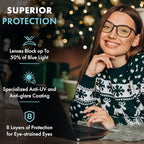 Prospek Blue Light Blocking Glasses – Clear Lens for Office&Work, Yellow/Amber Lens - Evening Use, Reduce Eye Strain, Unisex