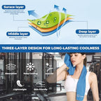 Sukeen Cooling Towels 4 Pack (40"x 12"), Microfiber Cool Towel,Soft Breathable Chilly Towel for Yoga, Golf, Gym, Camping, Running, Workout & More Activities