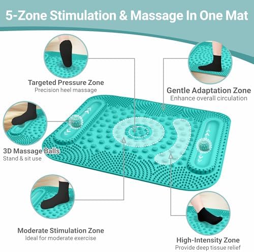Foot Massage Mat with Two Massage Balls, 5-Zone Acupressure & Reflexology Mat for Various Stimulation, Portable Pressure Point Pad for Feet Relaxation, Pain, Fatigue Relief((Lake Blue)