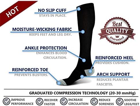 Compression Socks for Men and Women, 20-30 mmHG, Graduated Compression for Flight, Travel, Sports, Pregnancy, Running