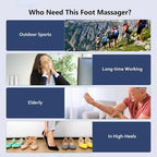 Phixnozar TENS & PMS, Transcutaneous Electronic Nerve Stimulator, EMS Foot Massager Mat for Muscle Relaxation,Back & Leg Foot Massage