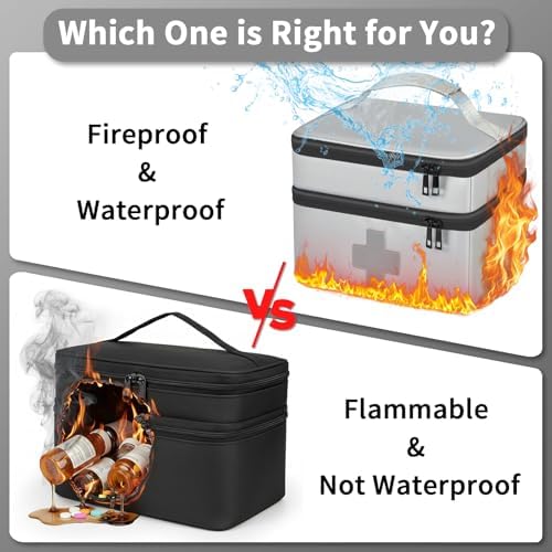 Fireproof & Waterproof Medicine Organizer Case for Pills Bottle, Large Capacity Medical Bag Holds Essential Accessories for Families & Travelers, Emergency Kit for Home, Car & Outdoor First Aid