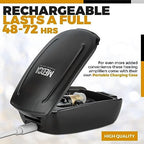 Rechargeable Hearing Amplifier Pair - Left & Right Ear CIC Complete-in-Canal Set, Nearly Invisible Personal Sound Amplifier with Digital Noise Cancelling and Feedback Reduction for Seniors and Adults