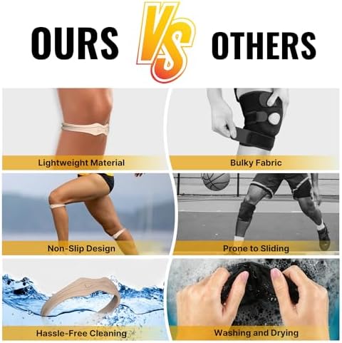 Fit Geno Knee Strap Patella Support: Knee Band for Patellar Tendon Pain Relief - Knee Brace for Tendonitis Jumpers Running Sports Basketball Men Women 2 Packs (Beige)