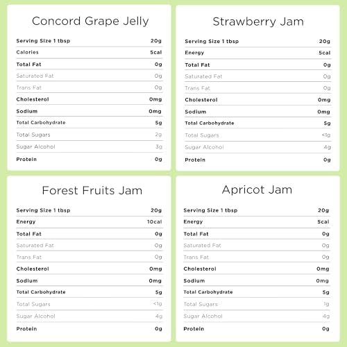 GOOD GOOD Healthy Jam Variety Pack – No Added Sugar Fruit Spread, Keto and Diabetic Friendly, Low Calorie, Concord, Strawberry, Apricot and Forest Fruit (4 Jars)