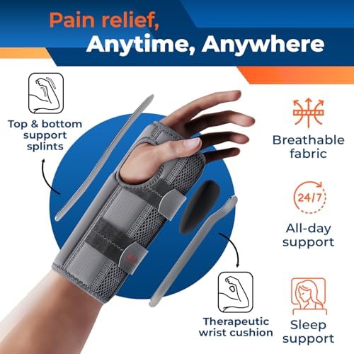DR. BRACE Adjustable Wrist Brace Night Support for Carpal Tunnel, Doctor Developed, Upgraded with Double Splint & Therapeutic Cushion,Hand Brace for Pain Relief,Injuries,Sprains (S/M Right Hand, Grey)