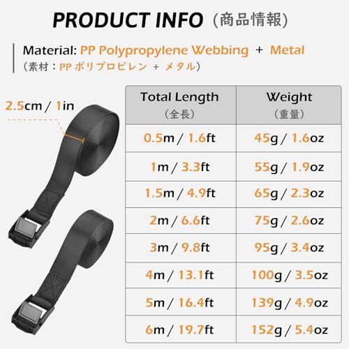 TRIWONDER Tie Down Straps, Lashing Straps Nylon Webbing, Cam Buckle Adjustable Heavy Duty Belts for Luggage, Suitcase Packing, Cargo Freight (01# Black - 2 Packs, 3.3 FT)