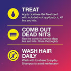 Licefreee! Kit All-in-One Complete Lice Killing Treatment, Daily Maintenance Shampoo & Professional Nit Comb in One Box, Lice Treatment for Kids & Adults