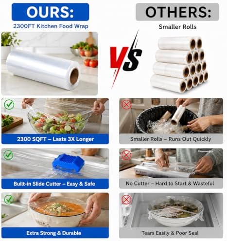 12" x 2300 SqFt Plastic Wrap with Slide Cutter, Commercial Size Cling Wrap for Kitchen, Extra-Long Roll with Built-in Roller, Heavy Duty Plastic Food Wrap for Home or Restaurant BPA Free