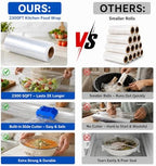 12" x 2300 SqFt Plastic Wrap with Slide Cutter, Commercial Size Cling Wrap for Kitchen, Extra-Long Roll with Built-in Roller, Heavy Duty Plastic Food Wrap for Home or Restaurant BPA Free
