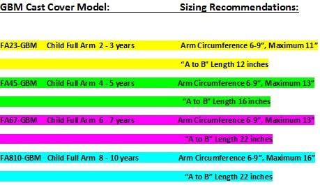 Children's Full Arm Waterproof Cast and Dressing Cover (Full Arm 2 to 3 Years Old)