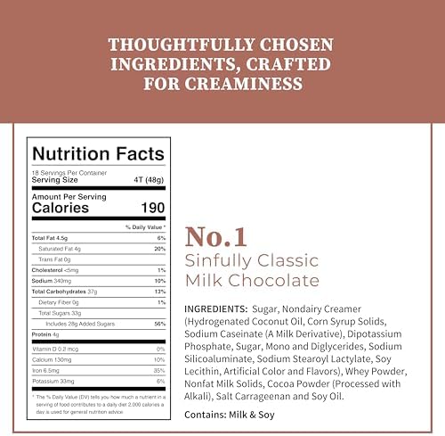 Cup of Coa No. 1 Sinfully Classic | Gourmet Hot Cocoa Mix | Just Add Water | Silky Smooth & Creamy | Luxury Hot Chocolate | Made in USA (8 Servings)