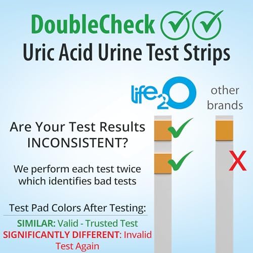 life2O DoubleCheck ✓✓ Uric Acid Urine Test Strips, 50x More Dependable Urinalysis Testing Kit for Gout, Kidney Function, Dietary Intake, Metabolism, Kidney Stones and More