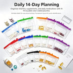 Waterproof Pill Pouch Set-14Pcs Bags Inside, Reusable BPA-Free Medicine Storage Weekly Medicine Organizer, Holder Daily Container with Labels Self-Sealing Design for Travel Purse Use(Blue,14Pcs Set)