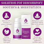 Syren Intimate Relief Gel with 4% Lidocaine for External Sensitivity, vulvodynia, dyspareunia, Vaginal discomfort, Dryness, Gentle Postpartum and Post-Procedure Support, 1.0 oz, Made in USA