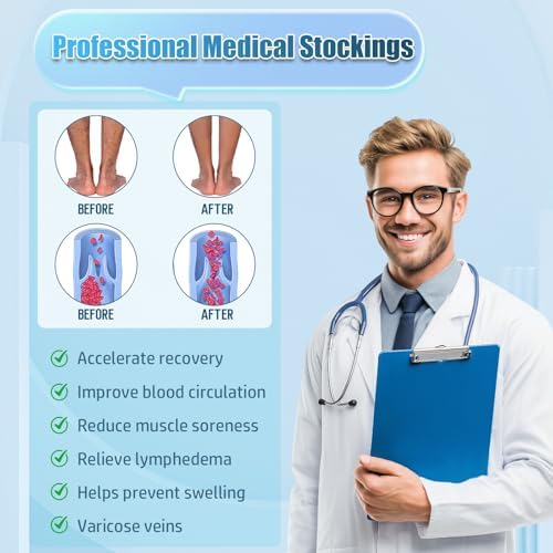 Athbavib 20-30mmHg Compression Stockings for Women and Men, Thigh High Closed Toe Medical Graduated Compression Socks, Best Support for Treatment Varicose Veins Swelling