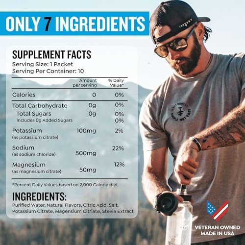 PROTEKT Electrolyte Packets for Recovery & Hydration | Organic & Sugar-Free Electrolytes Drinks | Works Faster Than Powder Drink | On-the-Go Liquid Hydration Drink | Lemonade, 30 Pack