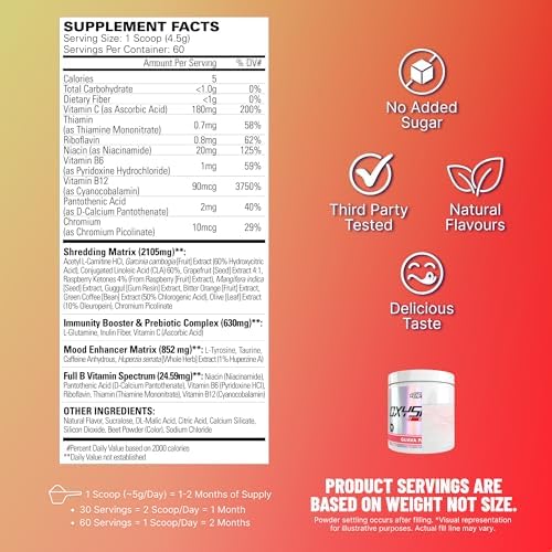 EHP Labs OxyShred Pre Workout Powder & Shredding Supplement - Preworkout Powder with L Glutamine & Acetyl L Carnitine, Energy Boost Drink - Guava Paradise, 60 Servings
