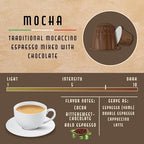 Mocha Capsules for Nespresso Original Machine 30 Count Mocha Flavored Pods, Single-Serve Nespresso Original Line Compatible, Made in Italy