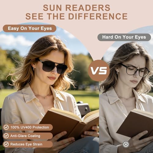 OKH Retro Reading Sunglasses for Men Women, Tinted Magnified Readers +1.0 to +3.5 UV400 Protection Sun Glasses for Outdoor