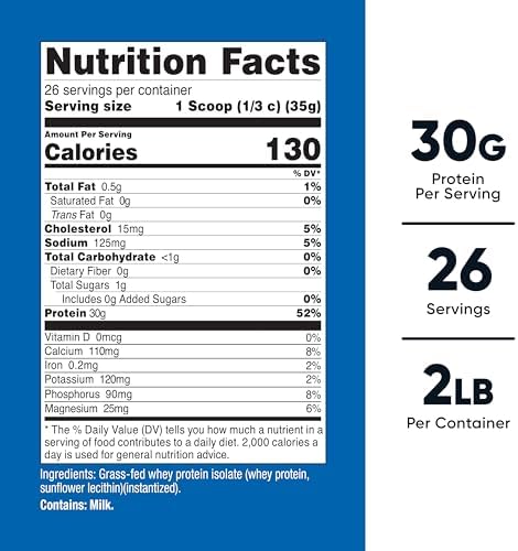 Nutricost Grass-Fed Whey Protein Isolate (Unflavored) 2LBS - Non-GMO, Gluten Free, Pure Protein