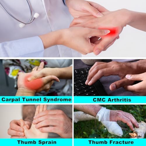 Thumb Brace Spica Splint,CMC Joint Thumb Support Brace for Arthritis Pain Relief,De Quervain's Tendonitis,Sprains,Strains,Trigger Thumb Immobilizer,Left or Right Hands(Medium)