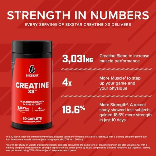 Six Star Creatine Pills, X3 (60 Caplets) - Creatine for Women & Men - Creatine Capsules Support Muscle Strength - Pre & Post Workout Creatine Supplement for Muscle Recovery & Building - 20 Servings