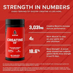 Six Star Creatine Pills, X3 (60 Caplets) - Creatine for Women & Men - Creatine Capsules Support Muscle Strength - Pre & Post Workout Creatine Supplement for Muscle Recovery & Building - 20 Servings