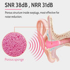 LYSIAN Ultra Soft Foam Ear Plugs for Sleep Noise Reduction -38dB Noise Cancelling Earplugs for Sleeping, Snoring, Shooting, Travel, Women-60 Pairs-Pink Color