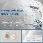 WoodyKnows 3 Super-Defense Nasal Filters with 24 Pairs of Replacement Filters, Seasonal Allergies and Industrial Pollution aid (Narrow, Medium, 3 Filters+24 Replacements)