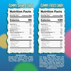 Gummy Sharks and Rainforest Frogs Candy Mix | 2 Pound Bulk Bag | Ocean and Jungle Critters | Assorted Fruit Flavors Gummy Mix | Party Favors, Goodie Bags & Birthday Celebrations