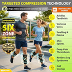 BLITZU Calf Brace for Torn Calf Muscle, Adjustable Neoprene Compression Sleeve for Women, Men, Runners. Support Wrap for Shin Splints, Strain, Tear, Lower Leg Tibia Injury, and Pain Relief. S-M