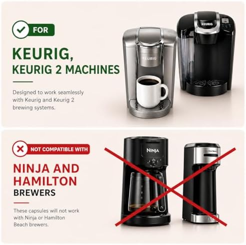 Fabula USDA Organic Coffee Pods for Keurig, Keurig 2 Machines, Medium Roast, Low Acid Coffee K-Cups, 24 Ct, Single Origin - Mold Free - Fair Trade - Non-GMO Kcups, Compostable, Biodegradable