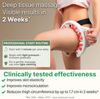 TESMED Cellulite Manual Massager : Made in Italy, Patented with Converging & Diverging Roller Technology. Anti Cellulite Roller for Thighs and Buttock