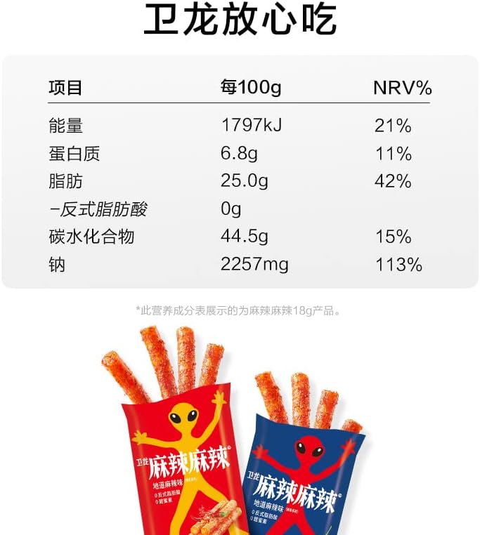 Weilong Hot Stick Spicy Bar, Small Gluten, LaTiao,Spicy Strip, Sweet Spicy Flavor Chinese Snack, Delicious Handmade Instant Spicy Snacks，Spicy strips Big gift bag (Very spicy,60 bags (1080g))