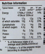 Original Colman's Beef Stroganoff Recipe Mix Imported From The UK England The Very Best Of British Recipe Mix