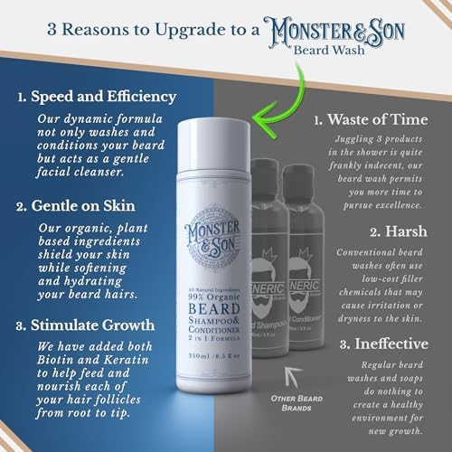 Monster&Son Organic Beard Care Growth Kit - Wash, Hydrate and Thicken your Facial Hair - All Natural, Hypoallergenic Products, Gentle on Sensitive Skin - Ideal Grooming Gift for Bearded Men