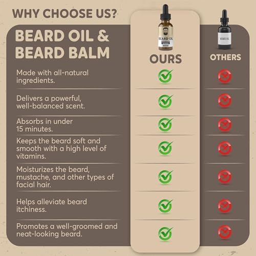 Crafted Beards Beard Oil Beard Oil Conditioner - Leave Your Beard Feeling Amazing - All Natural Ingredients - No Residue - Mustache Oil - 1oz - Made in the USA (Sandalwood Bourbon)