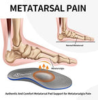 Strong Arch Support Orthotics for Metatarsalgia Morton's Neuroma,Ball of Foot Pain Relief Inserts Plantar Fasciitis Flat Feet with Poron Heel Cushion Grey